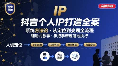 抖音个人IP系统落地实操大课，实操课程，辅助落地-zhichuangquan