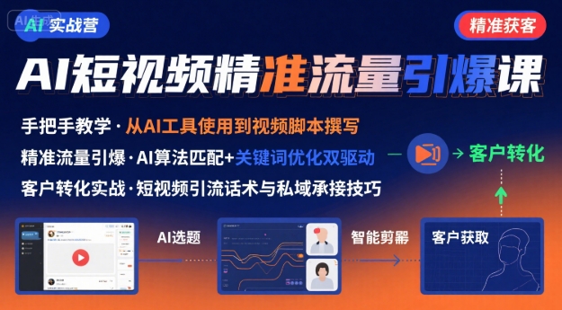 AI+短视频引爆精准客户实战营，手把手教你引爆Ai短视频精准流量-zhichuangquan