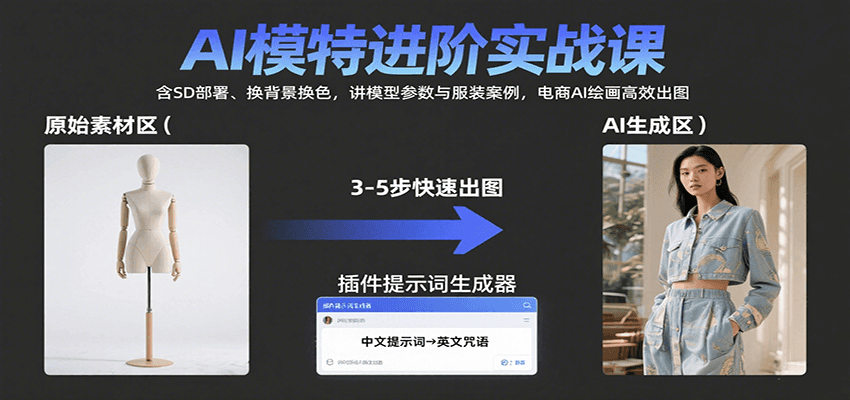 AI模特进阶实战课：含SD部署、换背景换色，讲模型参数与服装案例，电商AI绘画高效出图-zhichuangquan