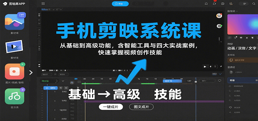 手机剪映系统课，从基础到高级功能，含智能工具与四大实战案例，快速掌握视频创作技能-zhichuangquan