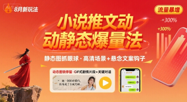 8月小说推文全新玩法，动静态图片+搭配小说文案爆量玩法-zhichuangquan