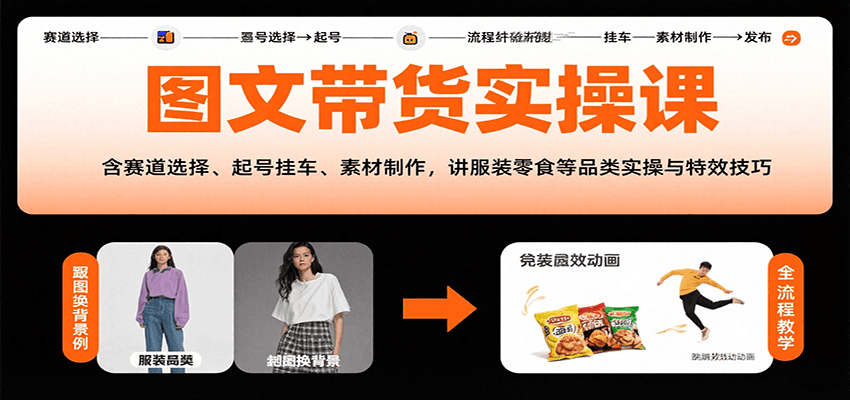 图文带货实操课，含赛道选择、起号挂车、素材制作，讲服装零食等品类实操与特效技巧-zhichuangquan