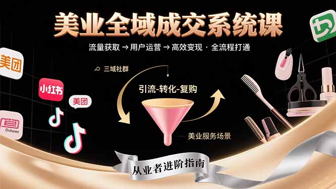 美业全域成交系统课程：帮助美业从业者打通从流量获取到高效变现全流程-zhichuangquan