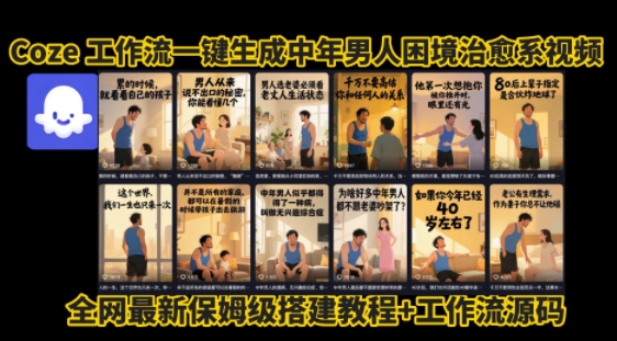coze工作流一键生成”中年男人困境扎心高涨粉高播放量图文视频”保姆级拆解教程，无需剪辑，无需拍摄写文案-zhichuangquan