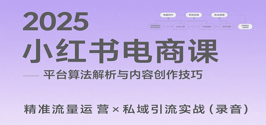 2025小红书电商课：解析算法，创作高转化内容，助力卖家获取流量实现变现(录音)-zhichuangquan