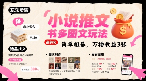 小说推文小红书多图文玩法，简单粗暴，万播收益3张-zhichuangquan