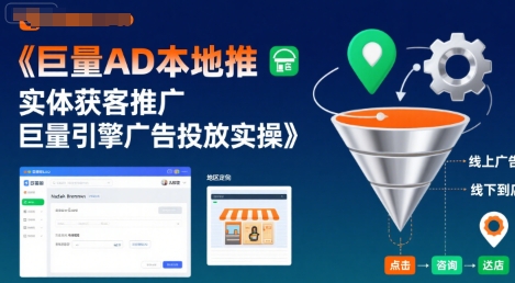 巨量AD本地推实体获客推广，巨量引擎广告投放实操-zhichuangquan