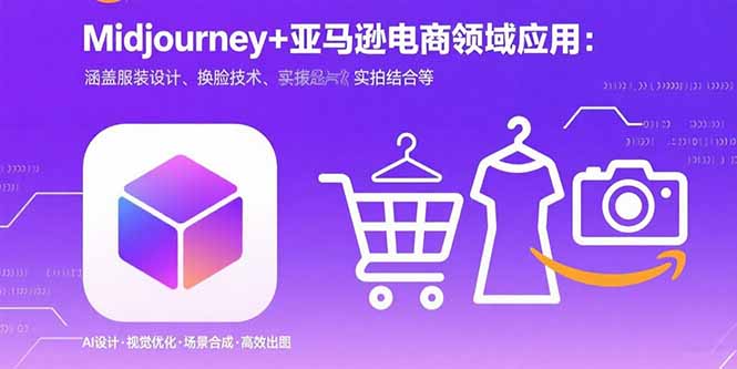 Midjourney+电商领域商业应用：涵盖服装设计、换脸技术、实拍结合等-zhichuangquan