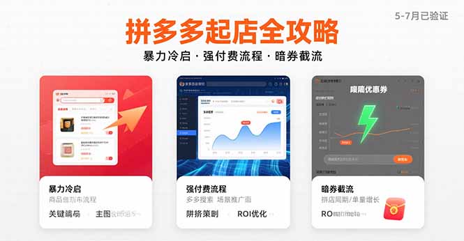 拼多多起店全攻略，暴力冷启，强付费流程，暗券截流，5-7月已验证的方法-zhichuangquan