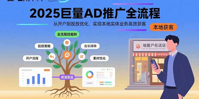 2025巨量AD推广全流程，从开户到投放优化，实现本地实体业务高效获客-zhichuangquan