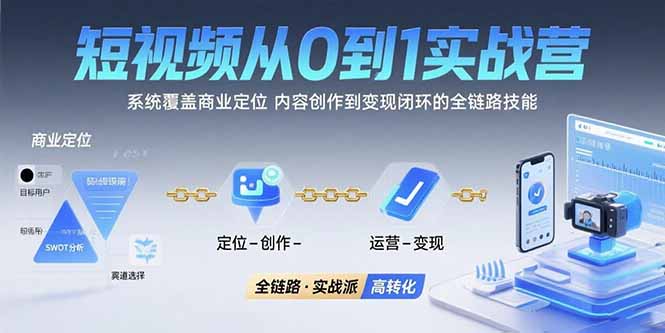 短视频从0到1的实战营：系统覆盖商业定位,内容创作到变现闭环的全链路技能-zhichuangquan