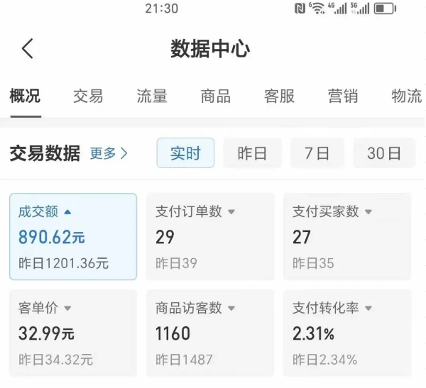2025版多多冷门虚拟U盘项目玩法，单店铺月变现1w+，稳赚不赔！-zhichuangquan