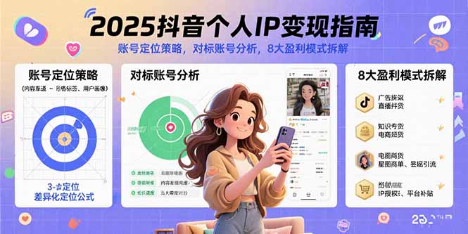 2025抖音个人IP变现指南，账号定位策略，对标账号分析，8大盈利模式拆解-zhichuangquan