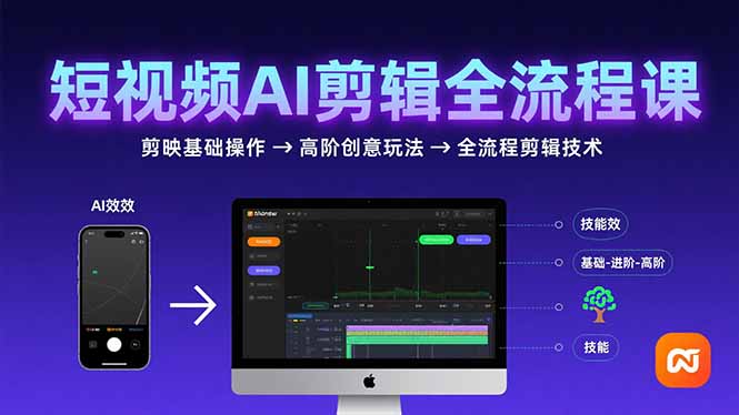 短视频AI剪辑技能，从剪映基础操作到高阶创意玩法，全流程剪辑技术-zhichuangquan