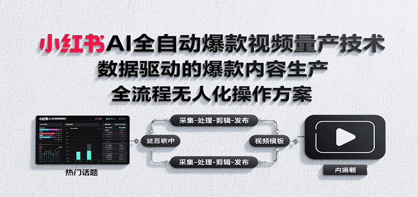 小红书AI全自动爆款视频量产技术，数据采集、素材处理到AI剪辑全流程自动化操作-zhichuangquan