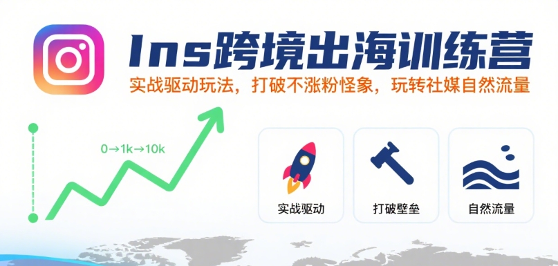 Ins跨境出海训练营，实战驱动玩法，打破不涨粉怪象，玩转社媒自然流量-zhichuangquan