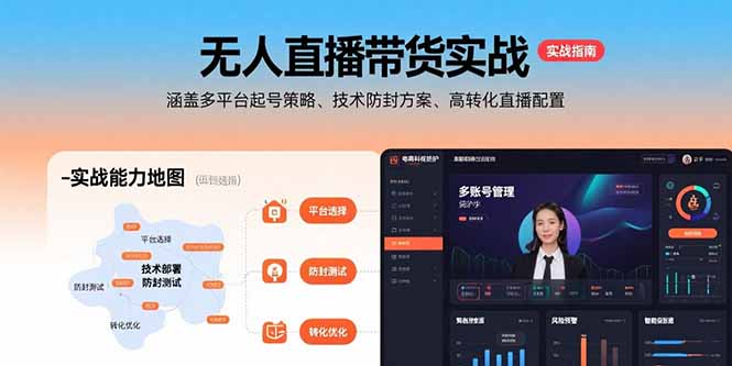 无人直播带货实战，涵盖多平台起号策略、技术防封方案、高转化直播配置-zhichuangquan