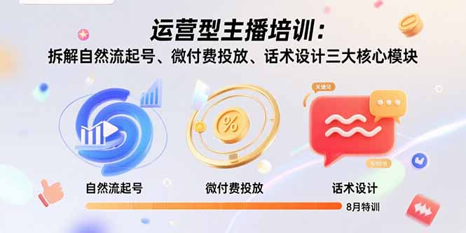 运营型主播培训：拆解自然流起号、微付费投放、话术设计三大核心模块-8月-zhichuangquan