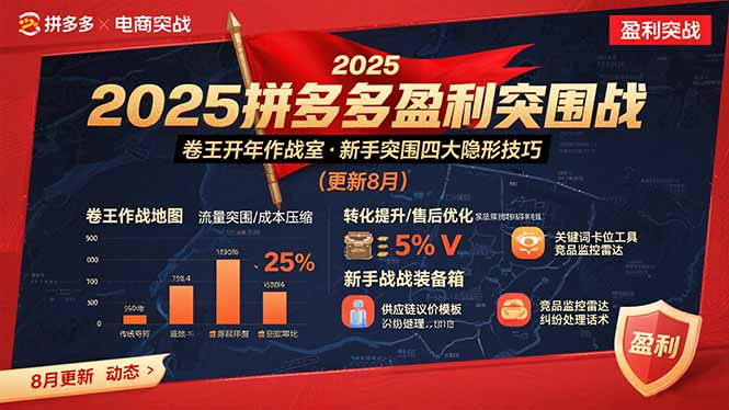 2025拼多多盈利突围战：卷王开年作战室，新手突围四大隐形技巧(更新8月-zhichuangquan