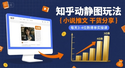 小说推文干货分享之知乎动静图玩法，每天3-4位数爆单实操课-zhichuangquan