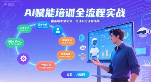 AI赋能培训全流程实站，覆盖培训全场景，打通 Al培训全链路-zhichuangquan