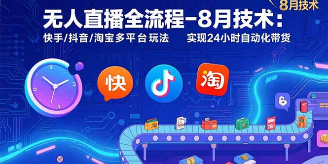 无人直播全流程-8月技术：快手/抖音/淘宝多平台玩法 实现24小时自动化带货-zhichuangquan