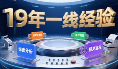 2025年入局外贸必看课程，系统拆解B2B全流程(询盘分析-客户背调-供应链协同-报关退税)-zhichuangquan