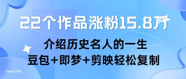 22个作品涨粉15.8W ，介绍历史名人的一生 ， 豆包+即梦+剪映轻松复制-zhichuangquan