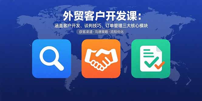 外贸客户开发课：涵盖客户开发、谈判技巧、订单管理三大核心模块-zhichuangquan