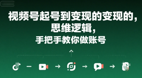 视频号起号到变现的思维逻辑，手把手教你做账号-zhichuangquan