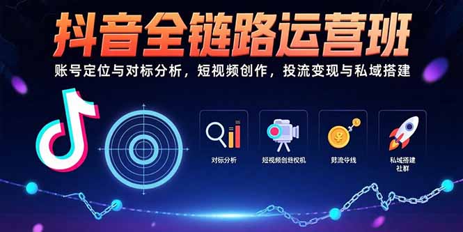 抖音全链路运营班：账号定位与对标分析，短视频创作，投流变现与私域搭建-zhichuangquan