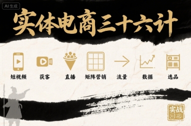 实体电商三十六计，短视频-获客-直播-矩阵营销-流量-数据-选品-zhichuangquan