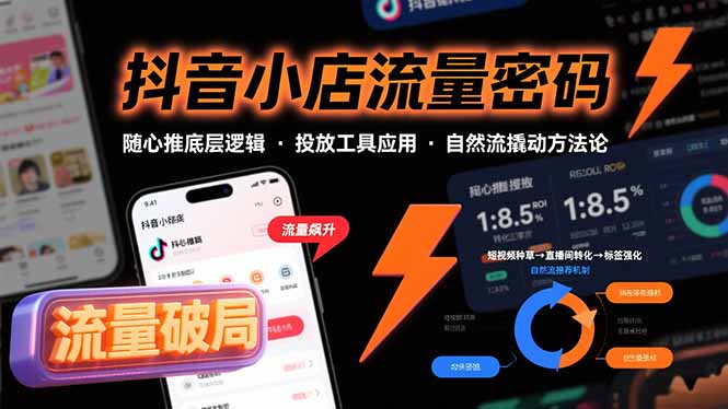 抖音小店流量密码，随心推底层逻辑，投放工具应用，自然流撬动核心方法论-zhichuangquan