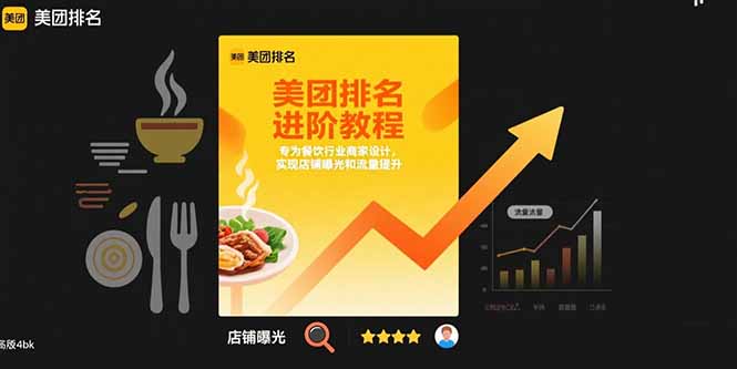 美团排名进阶教程：专为餐饮行业商家设计，实现店铺曝光和流量提升-zhichuangquan