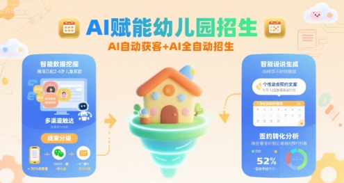 AI赋能幼儿园招生，AI自动获客+AI全自动招生-zhichuangquan