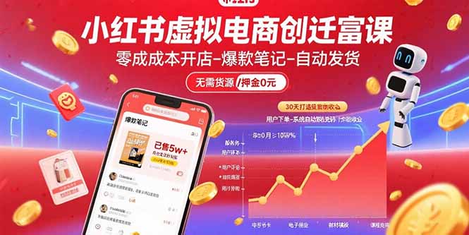 小红书虚拟电商创富课：零成本开店/爆款笔记/自动发货,30天打造被动收入-zhichuangquan