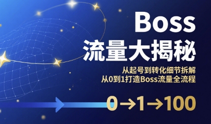 Boss流量大揭秘，从起号到转化细节拆解，从0到1打造Boss流量全流程-zhichuangquan