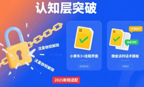 选品×剪辑×投流全闭环，破播自然流+撬动高ROI-zhichuangquan
