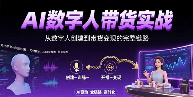 AI数字人+带货实战：从数字人创建到带货变现的完整链路-zhichuangquan