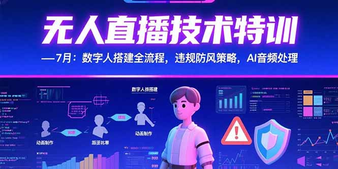 无人直播技术特训-7月：数字人搭建全流程，违规防风策略，AI音频处理-zhichuangquan