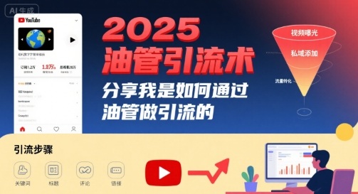 2025油管引流术，分享我是如何通过油管做引流的-zhichuangquan