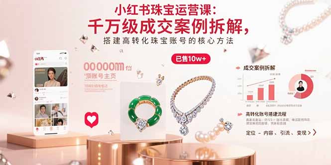 小红书珠宝运营课：千万级成交案例拆解，搭建高转化珠宝账号的核心方法-zhichuangquan