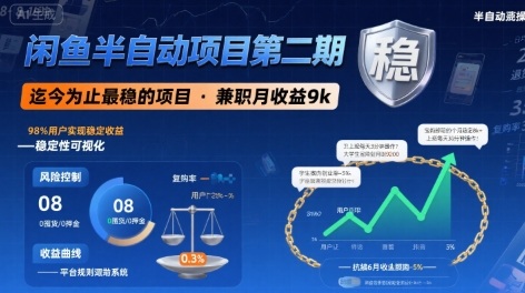 闲鱼半自动项目第二期，可能是迄今为止最稳的项目，兼职月收益9k-zhichuangquan
