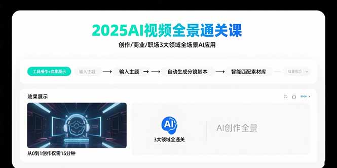 2025AI视频全景通关课：涵盖创作/商业/职场3大领域  掌握AI全场景应用-zhichuangquan