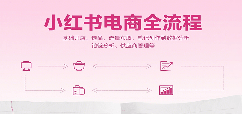 小红书电商全流程，基础开店、选品、流量获取、笔记创作到数据分析、供应商管理等-zhichuangquan