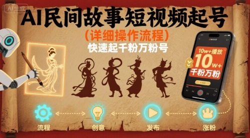AI民间故事短视频起号，详细操作流程，快速起千粉万粉号-zhichuangquan