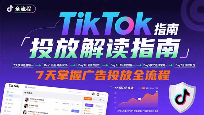 TikTok投放解读指南：后台操作/计划建立/模式选择，7天掌握广告投放全流程-zhichuangquan