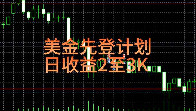 稳定做了7年的项目！日入2000至4000，日结，可来线下实地学！-zhichuangquan