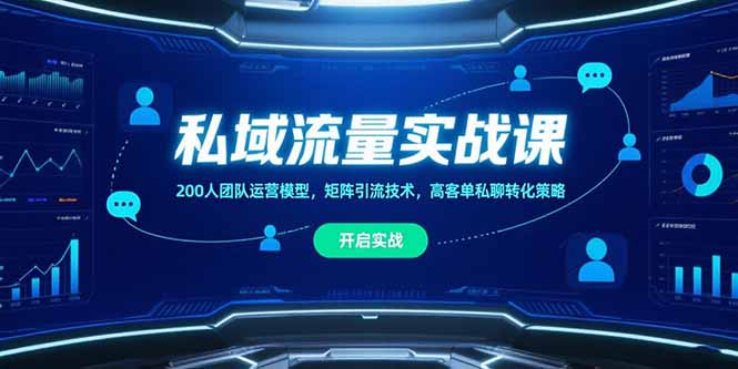 私域流量实战课，200人团队运营模型，矩阵引流技术，高客单私聊转化策略-zhichuangquan