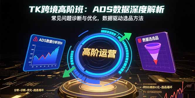 TK跨境高阶班：ADS数据深度解析，常见问题诊断与优化，数据驱动选品方法-zhichuangquan